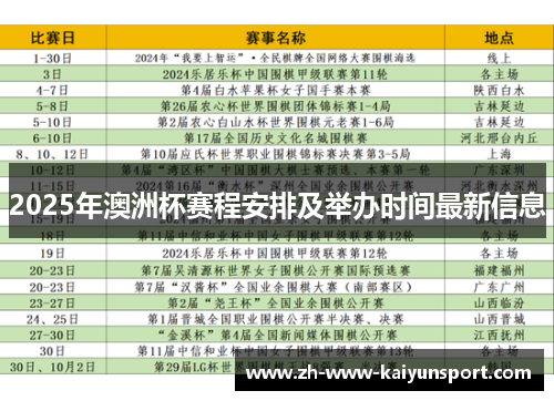 2025年澳洲杯赛程安排及举办时间最新信息