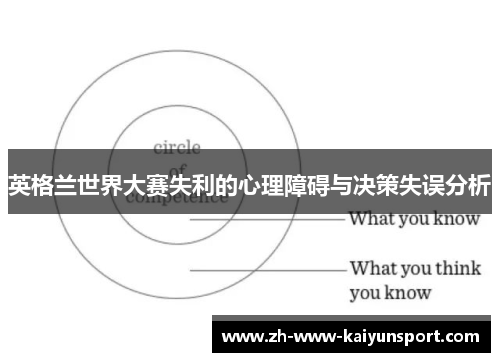英格兰世界大赛失利的心理障碍与决策失误分析