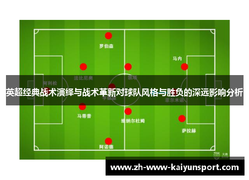 英超经典战术演绎与战术革新对球队风格与胜负的深远影响分析