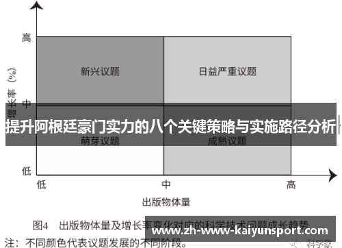 提升阿根廷豪门实力的八个关键策略与实施路径分析