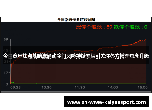 今日意甲焦点战暗流涌动冷门风险持续累积引关注各方博弈悬念升级