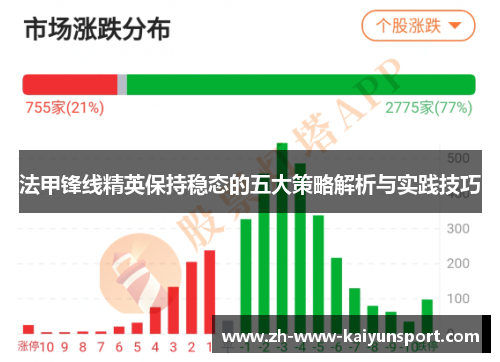 法甲锋线精英保持稳态的五大策略解析与实践技巧